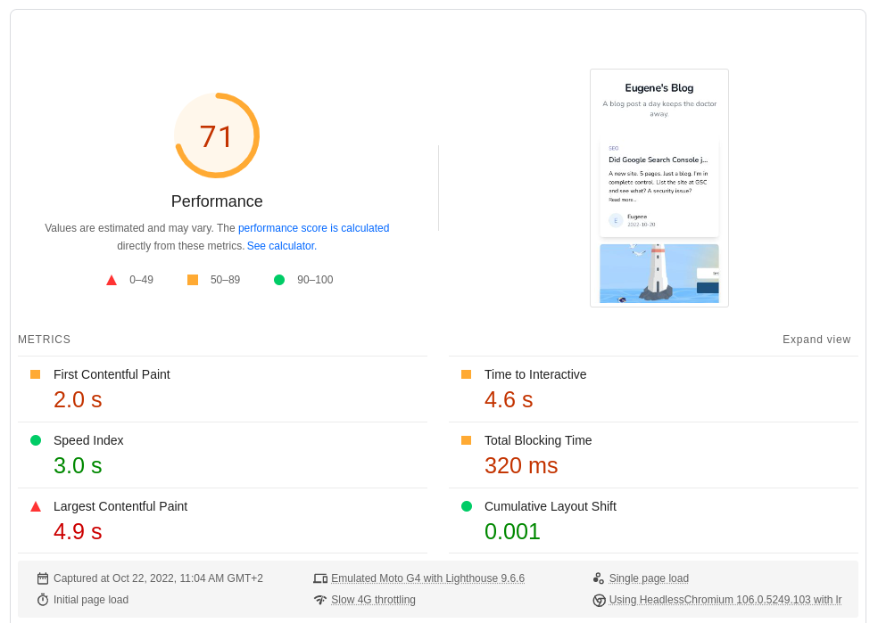 PageSpeed mobile results